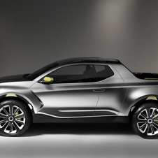 Hyundai Santa Fe Crossover Truck Concept