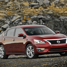 Nissan Altima 2.5 S CVT