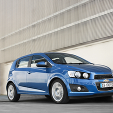 Chevrolet Aveo Gen.2