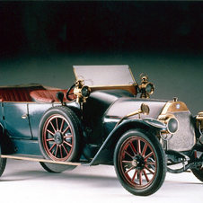 Alfa 24 HP A