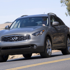 Infiniti FX