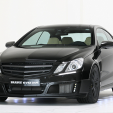 Brabus E V12