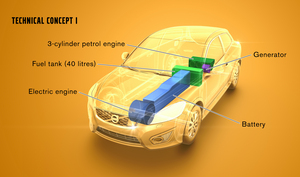 Volvo Adds 1000km to EV's Range