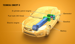 Volvo Adds 1000km to EV's Range