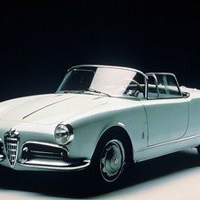 Alfa Romeo Giulietta Spider