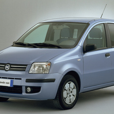 Fiat Panda Van 1.3 Multijet 16v