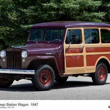 Willys-Overland Jeep Station Wagon