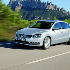 Volkswagen Passat 2.0 TDI 140 Sportline