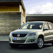 Volkswagen Tiguan 2.0I TDI 140cv DPF 4X2 Sport