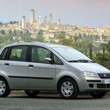 Fiat Idea 1.9 Multijet