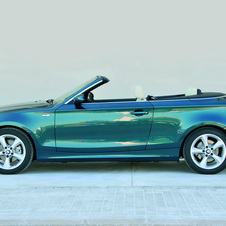 BMW 120d Cabrio Automatic