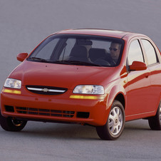 Chevrolet Aveo