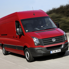 Volkswagen Crafter