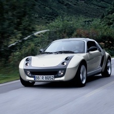 smart smart roadster-coupé