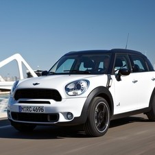 MINI (BMW) MINI Countryman