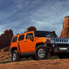 Hummer Hummer H3 SUV Alpha