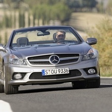 Mercedes-Benz SL-Class