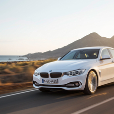 BMW 420d Gran Coupé xDrive