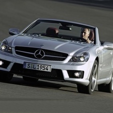 Mercedes-Benz SL-Class