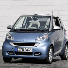 smart fortwo cabrio cdi 54hp pure (FL)