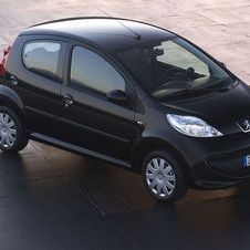 Peugeot 107