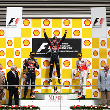 Vettel returns to victories in Spa