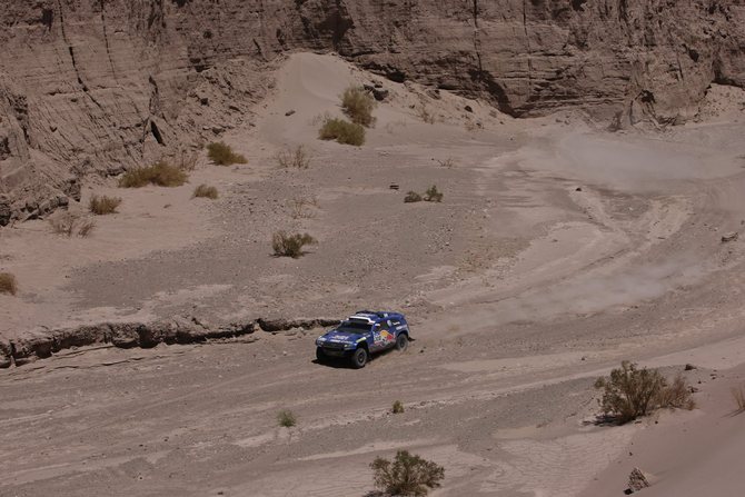De Villiers wins as Sainz looses ground to Al-Attiyah De Villiers wins as Sainz looses ground to Al-Attiyah