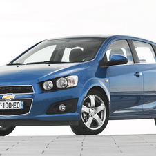 Chevrolet Aveo