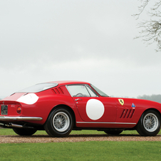 Ferrari 275 GTB Competizione