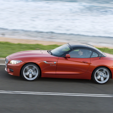 BMW Z4