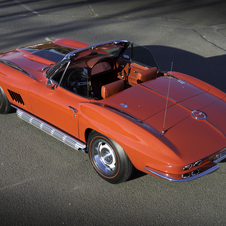 Chevrolet Corvette Sting Ray 427