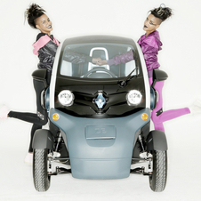 Renault Twizy Color