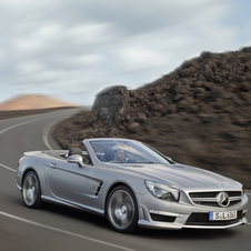 Mercedes-Benz SL-Class