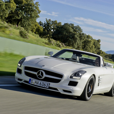 Gullwing loses its top as Mercedes unveils SLS AMG Roadster