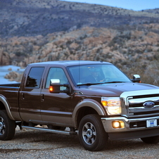 Ford F-Series Super Duty