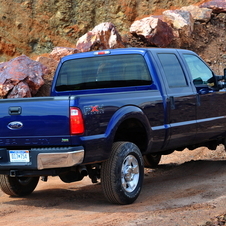 Ford F-Series Super Duty