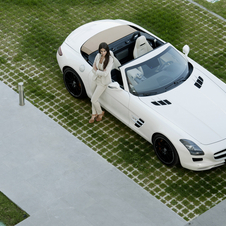 Gullwing loses its top as Mercedes unveils SLS AMG Roadster