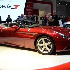 Ferrari California T