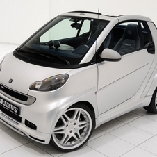 Brabus smart fortwo cabrio BRABUS ultimate 112