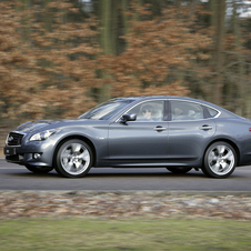 Infiniti M37 GT