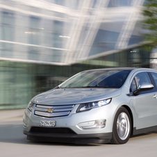 Chevrolet Volt All Electric