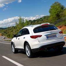 Infiniti FX30d AWD S