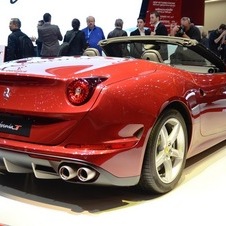 Ferrari California T