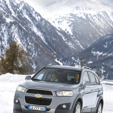 Chevrolet Captiva Gen.2