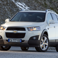 Chevrolet Captiva