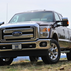 Ford F-Series Super Duty Gen.2