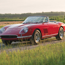 O Ferrari NART Spider tornou-se recentemente no carro mais caro alguma vez vendido em leilão nos EUA