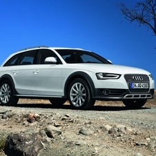 Audi A4 Allroad 2.0 TDI quattro