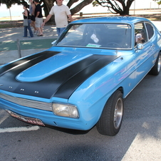 Ford Capri 1500