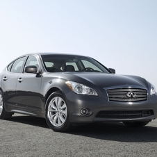 Infiniti M